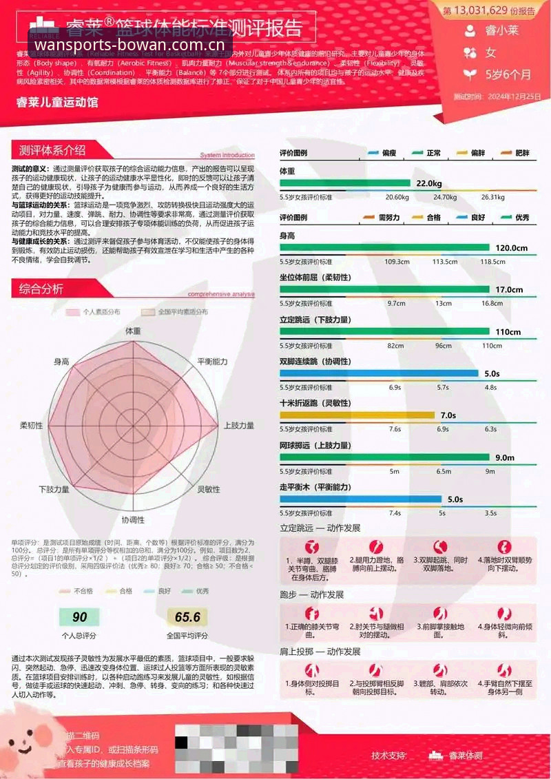 博万体育有没有风险 3个角度解答博万体育有没有风险:技术评测员的深度分析